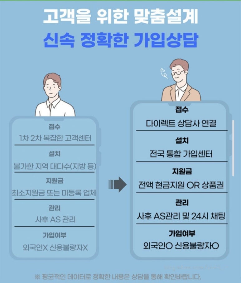 엘케이통신 이미지