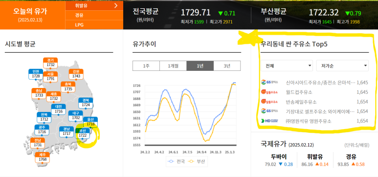 동부산주유소 이미지