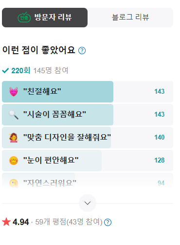 프롬리즈 김포 이미지