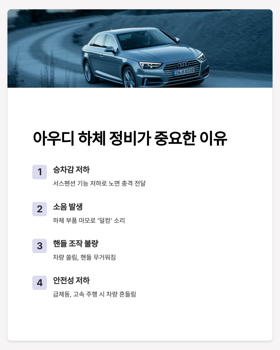 포인트부분정비 이미지