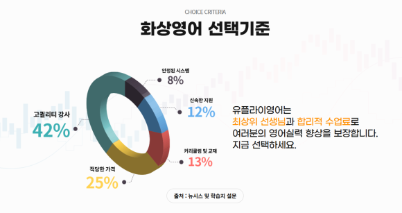 유플라이 이미지