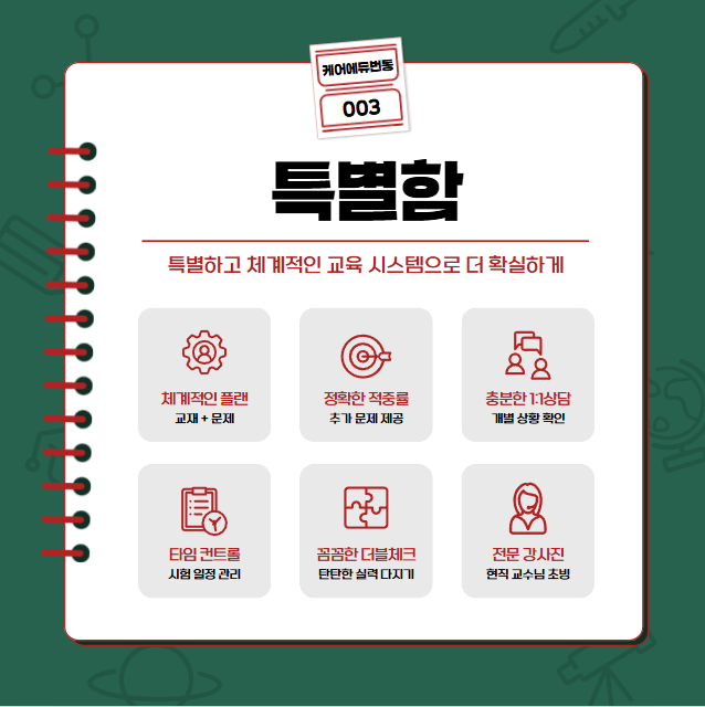 케어에듀번동요양보호사교육원 이미지