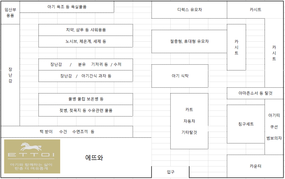 샤브향 안동점 이미지