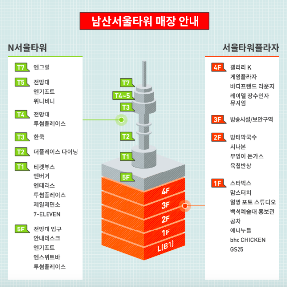 남산분식 이미지