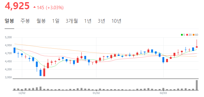 일진인터내셔날 이미지