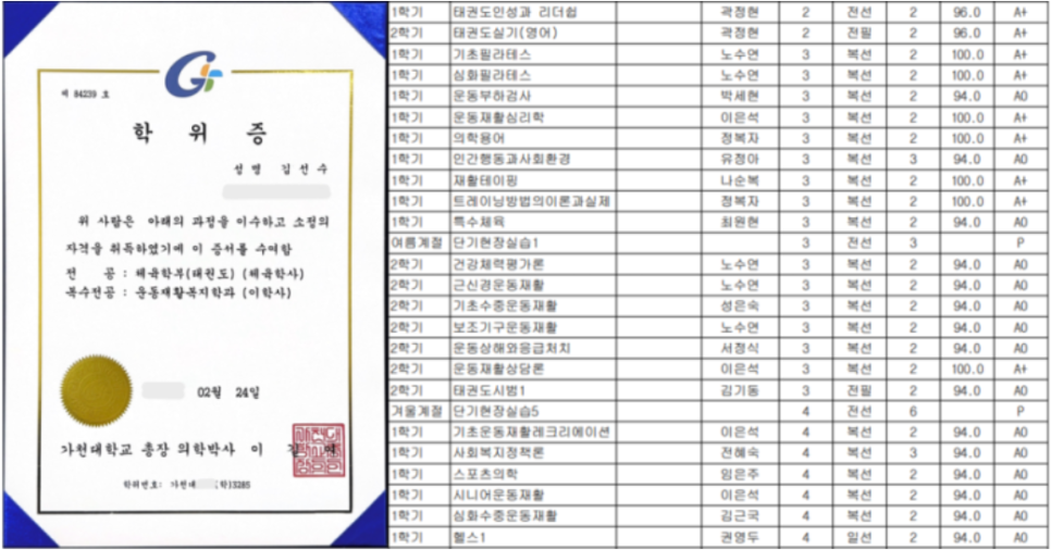 바름관리 이미지