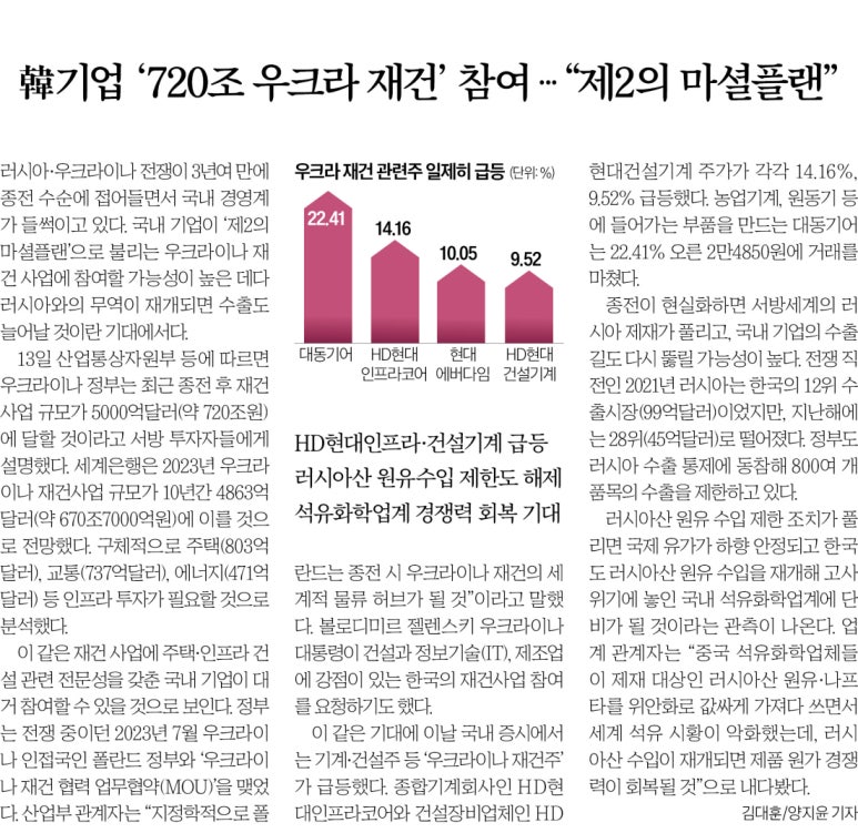 건설종합기계 이미지
