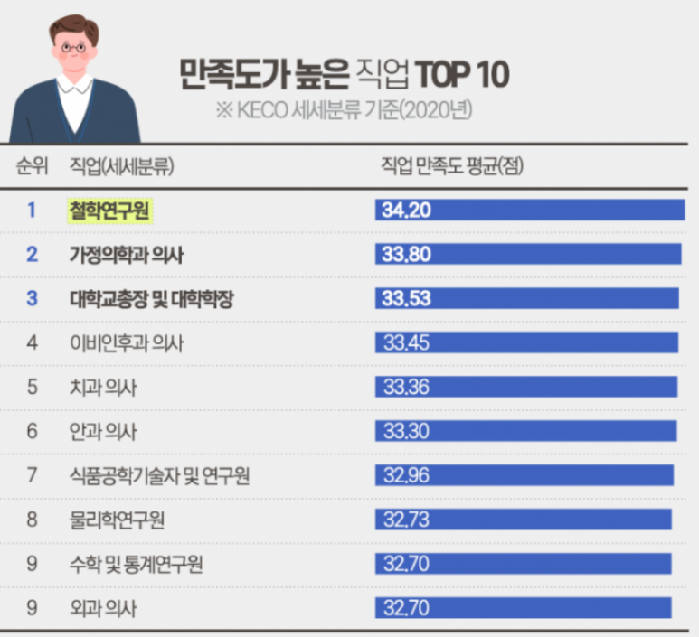 먼데 이미지