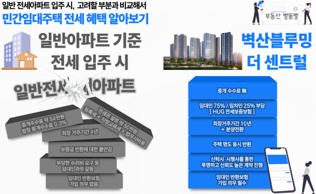 더블루밍 이미지