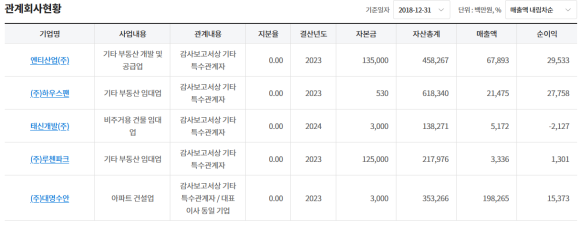 수안산업개발 이미지