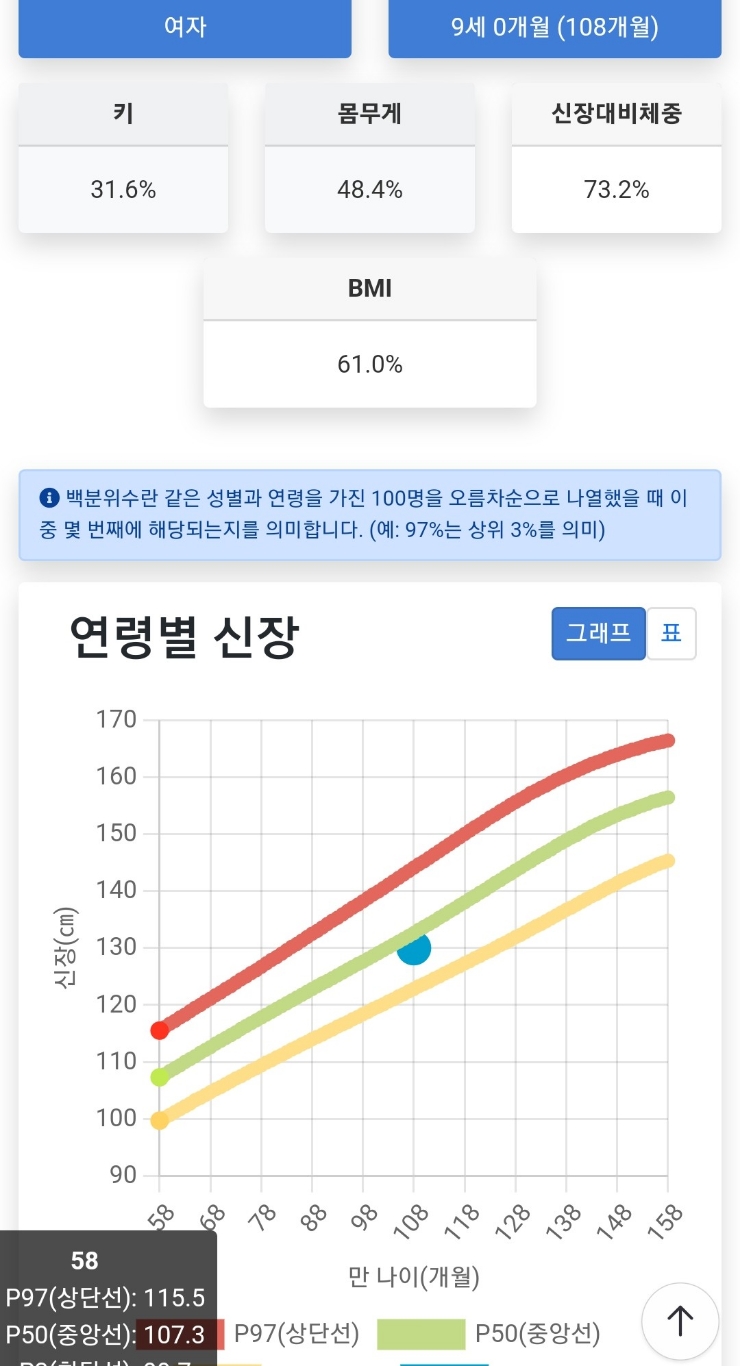 좋은소아청소년과의원 이미지