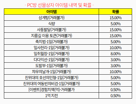 발렌타인 PC방 이미지