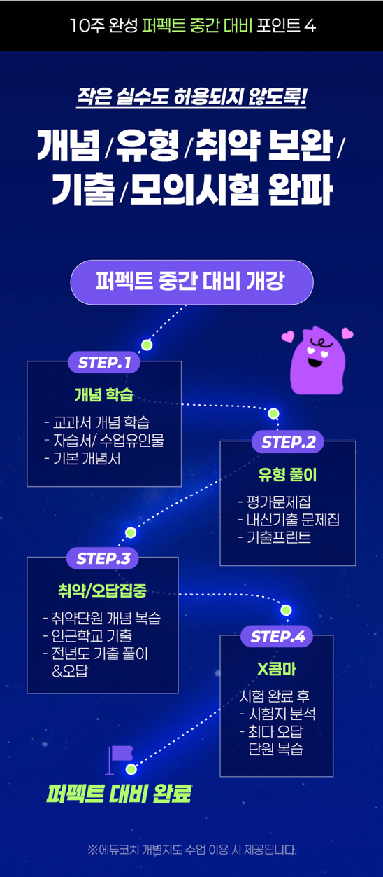 에듀코치개별지도운양학원 이미지