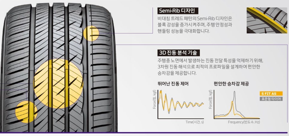 동해타이어 이미지