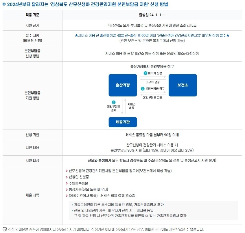 이레인력 이미지