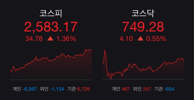 재건상회 이미지
