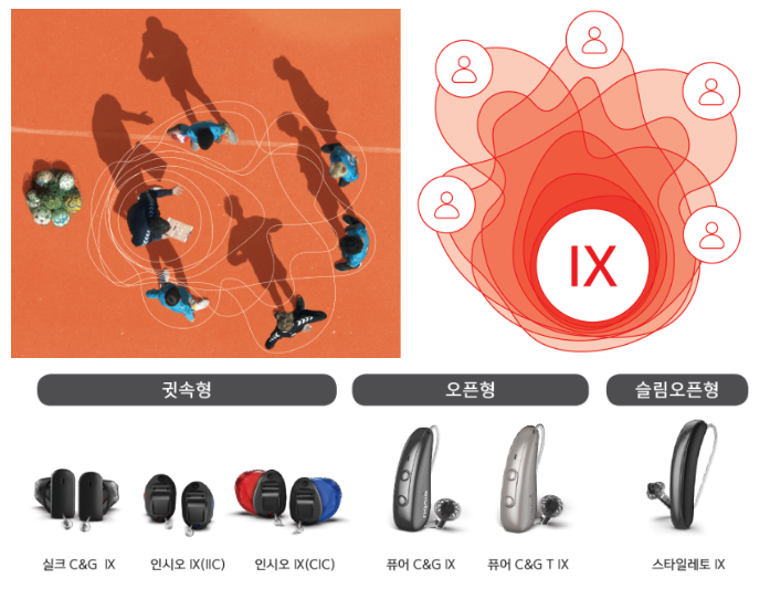 시그니아 독일보청기 이미지