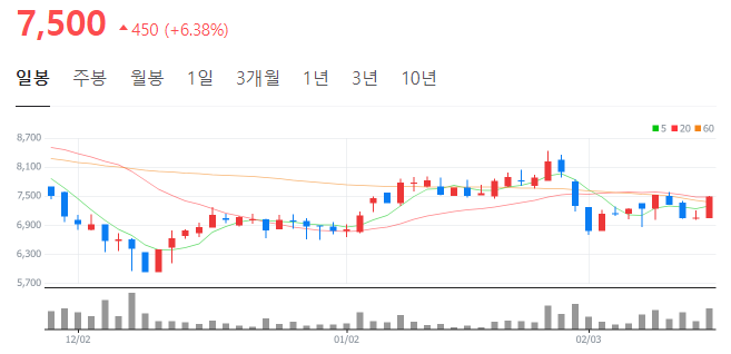 일진인터내셔날 이미지