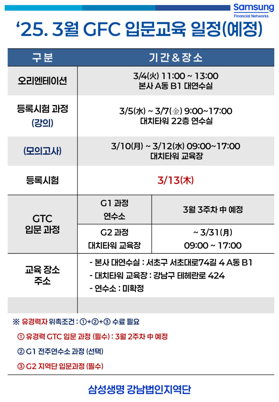 삼성법인컨설팅 이미지