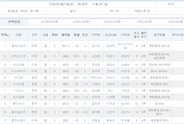 (주)디아나 이미지