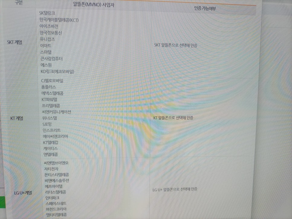 리더스텔레콤 이미지