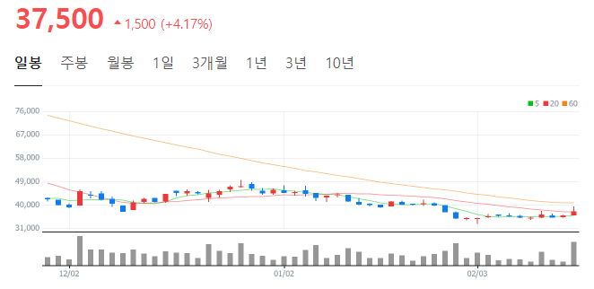 일진인터내셔날 이미지