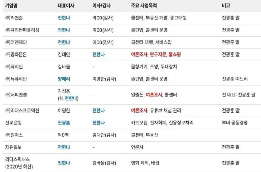 리더스앤제이 이미지