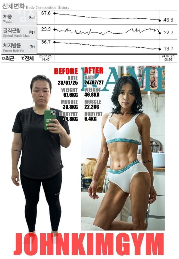 존킴짐 이미지