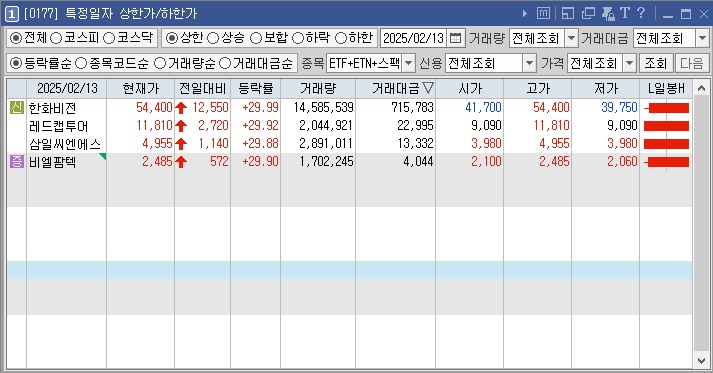 (주)삼일씨엔에스 이미지