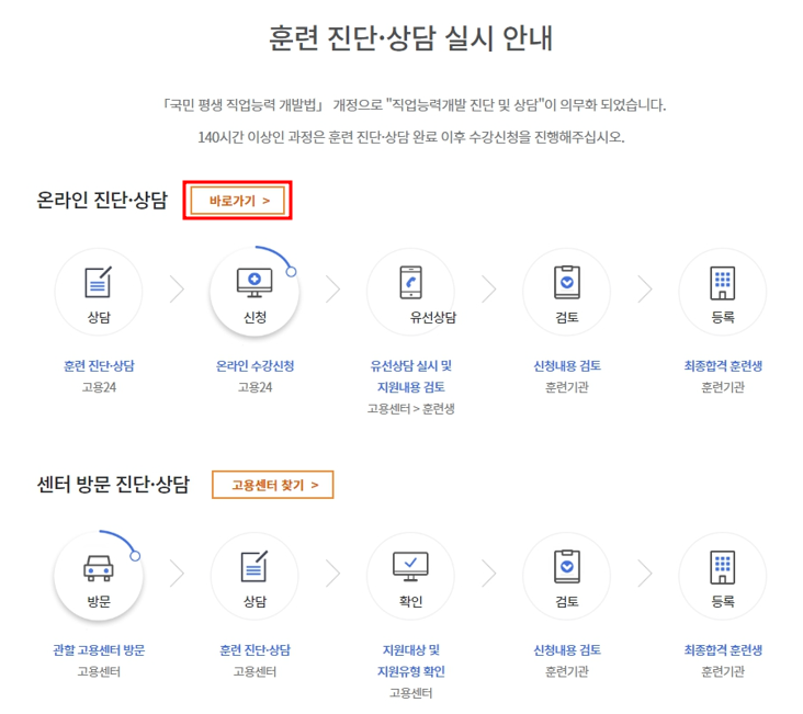 모란고은손간호학원 이미지