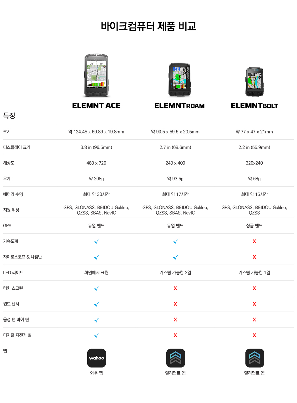 나라에이스 이미지