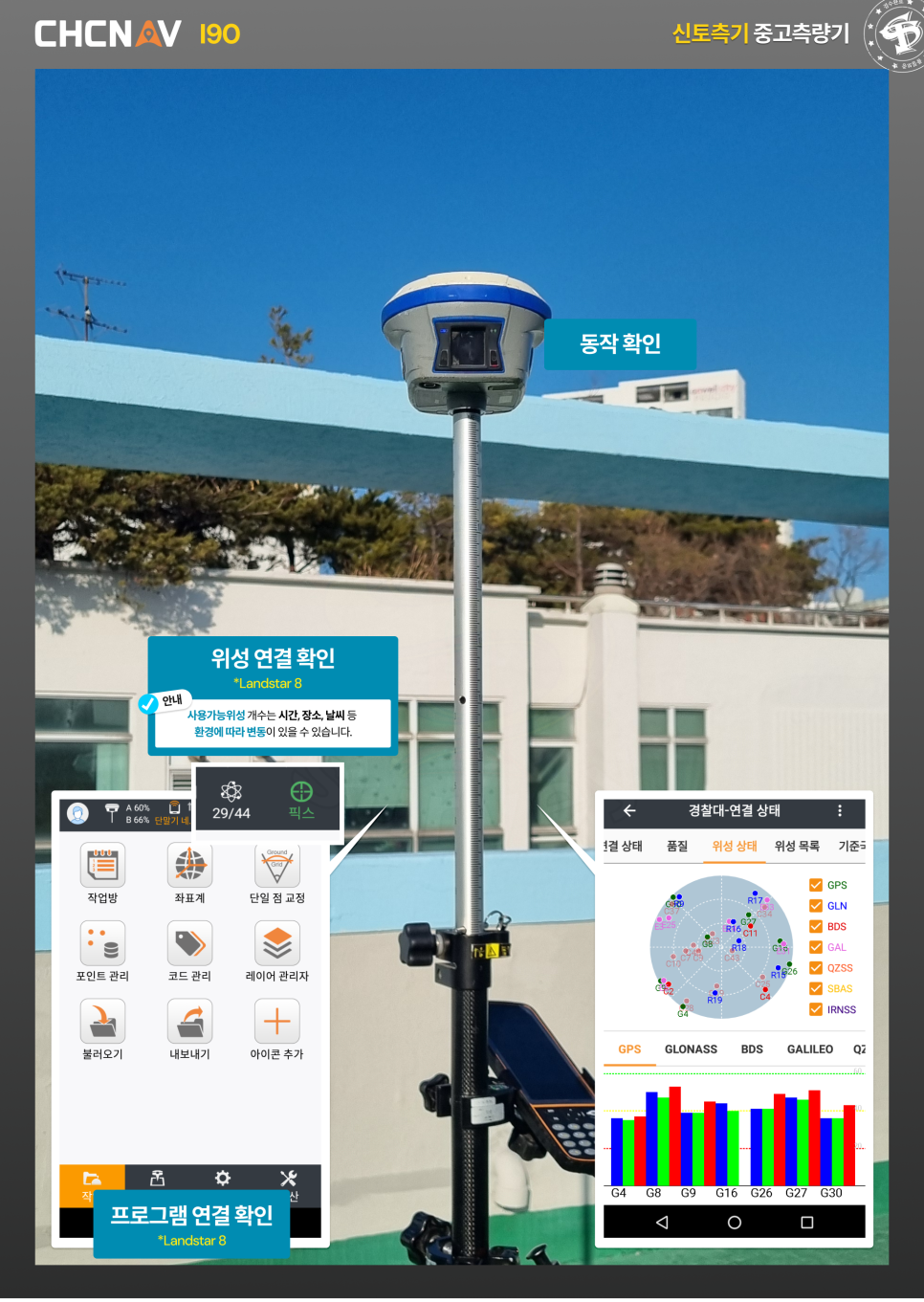 씨에이치씨 이미지