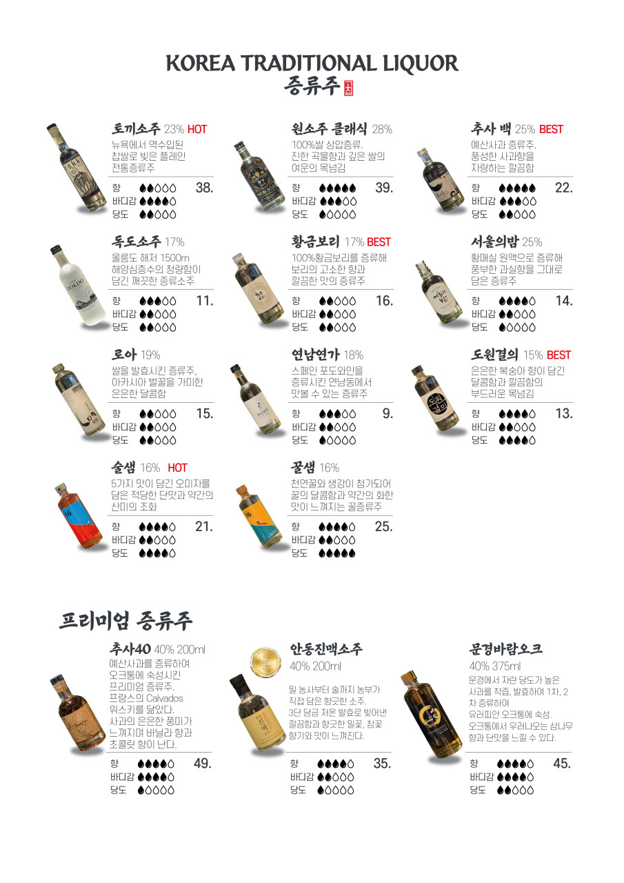 연남고집 이미지