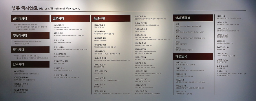 양주성 이미지
