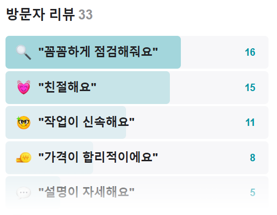 스피드메이트분당탑점 이미지