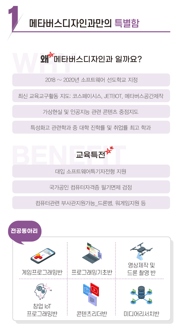 대진디자인고등학교 이미지