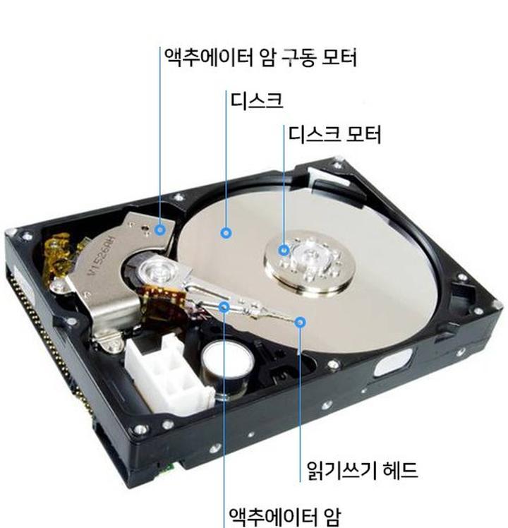 삼산텍데이터복구&컴퓨터수리 이미지