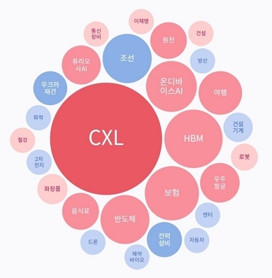 가온이엔티 이미지