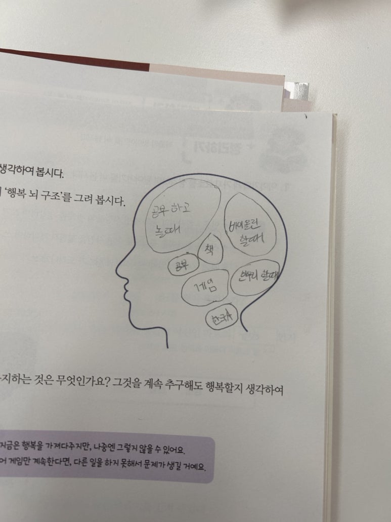 한우리구조 이미지