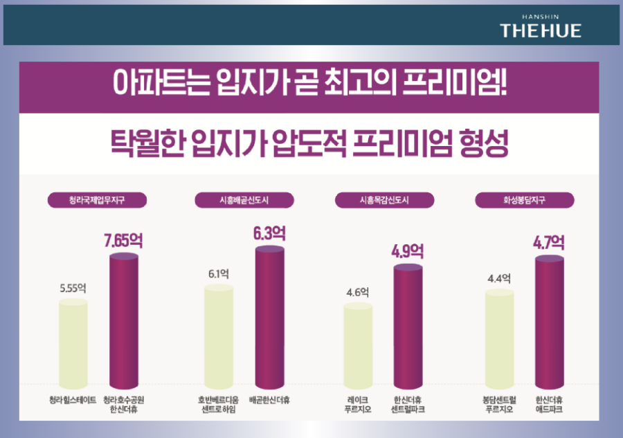 한신전자 이미지