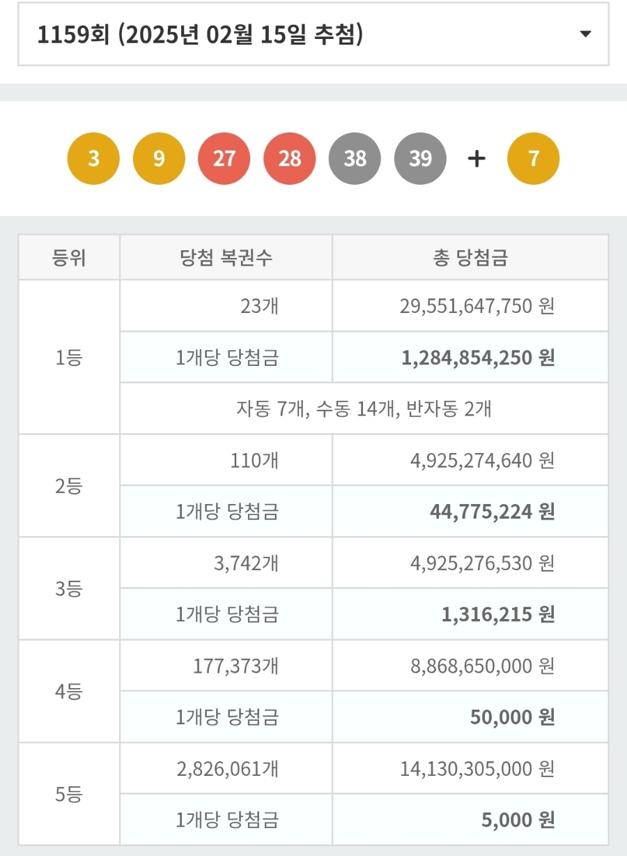 소망복권판매점 이미지