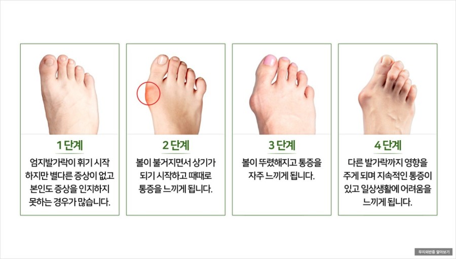 와이케이짐 이미지