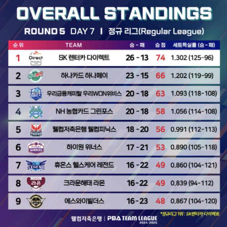 듀오렌터카 이미지