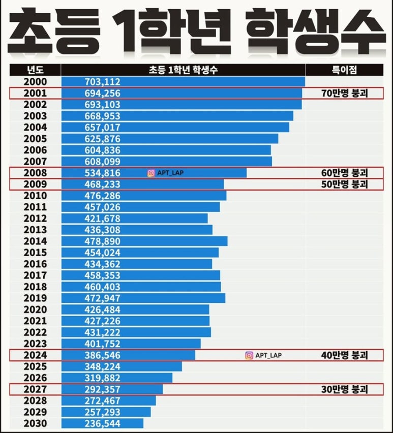 핑거스냅 이미지