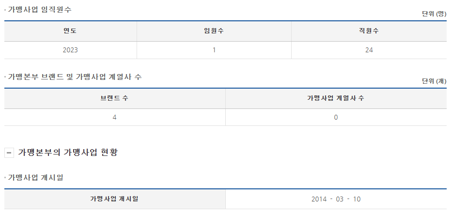 (주)오색만찬 이미지