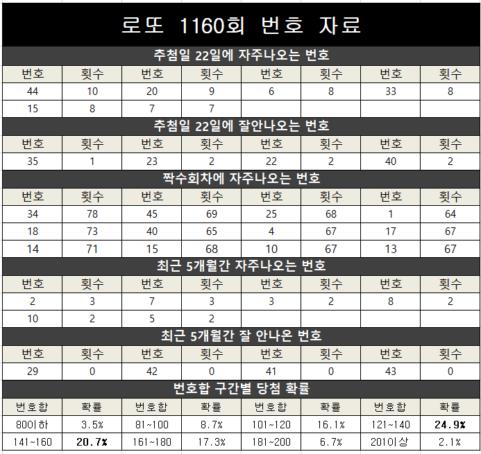 로또판매점 이미지