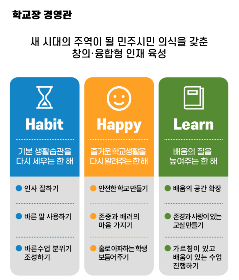 덕일전자공업고등학교 이미지