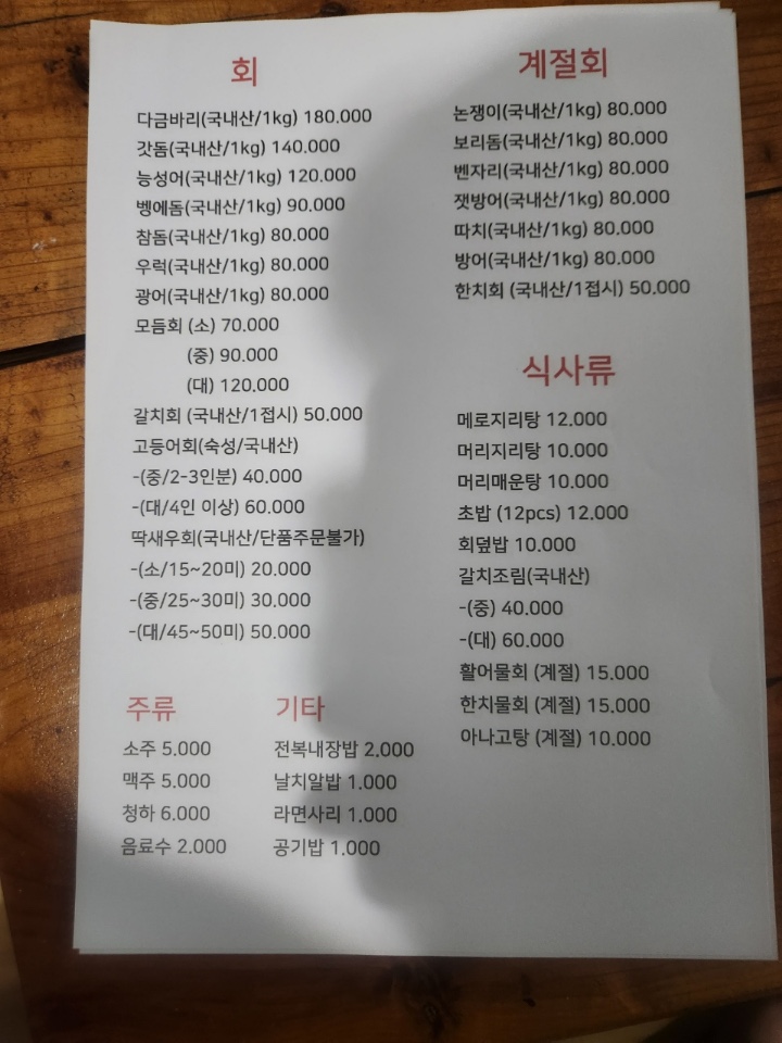 블랙씨걸 이미지