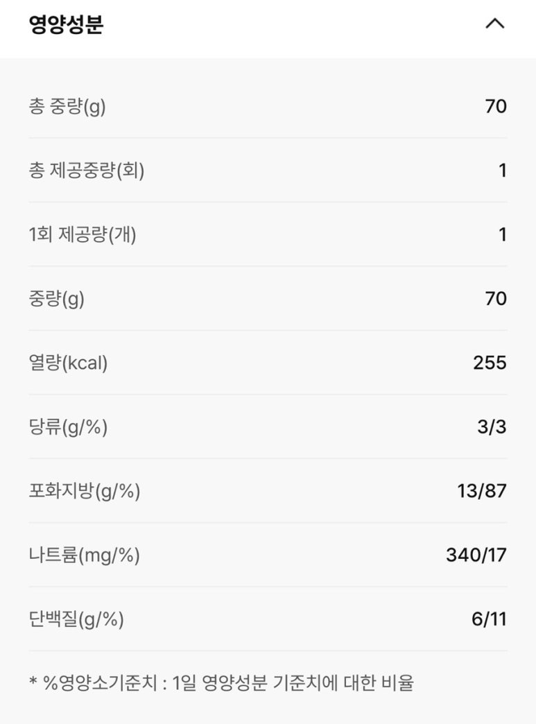 뚜레쥬르충남 이미지