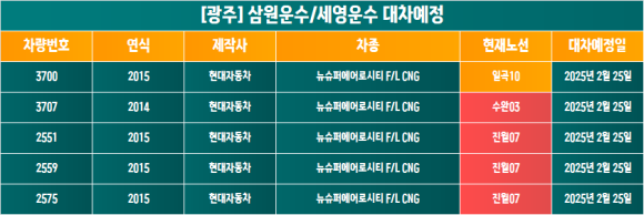삼원도가 이미지